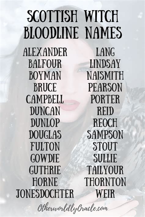 Medieval witch names